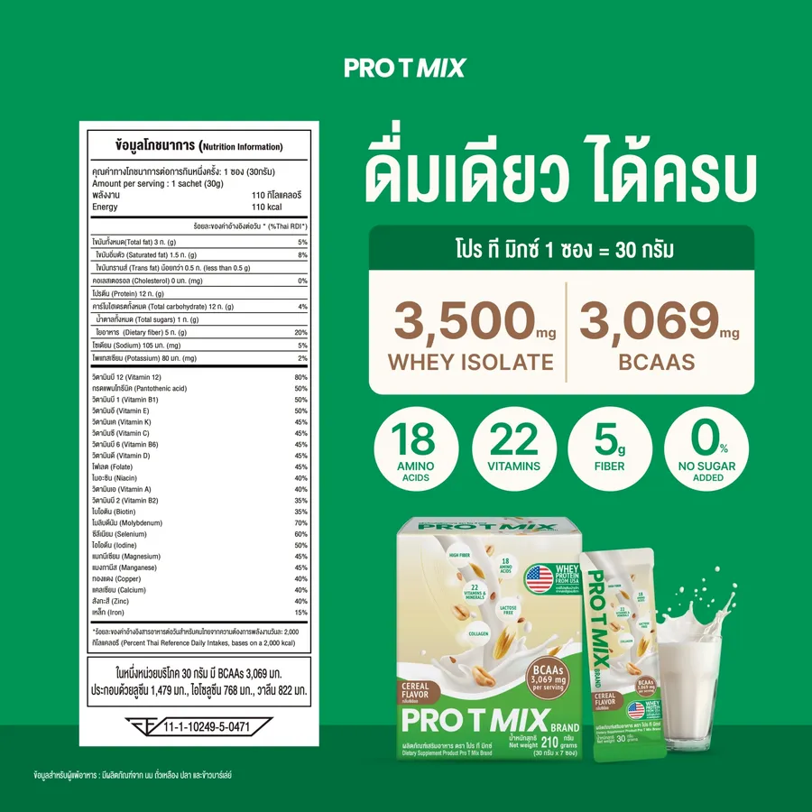 Pro T Mix community event