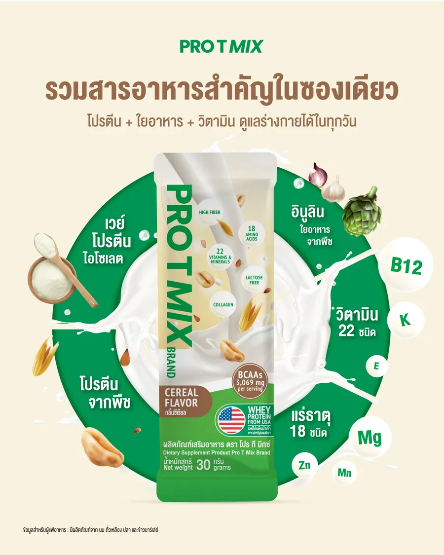 Pro T Mix product tasting